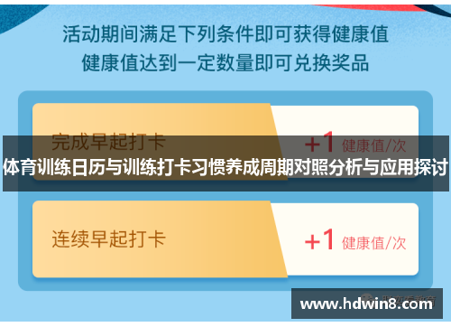 体育训练日历与训练打卡习惯养成周期对照分析与应用探讨