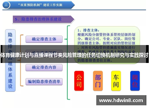 体育健康计划与直播课程节奏风险管理的任务切换机制研究与实践探讨